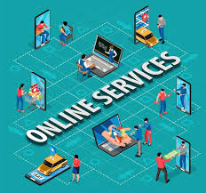 All Online Services